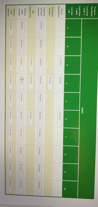 The following product structure tree is for a