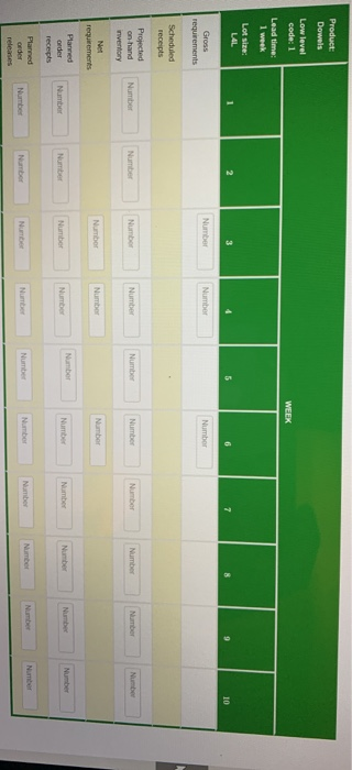 The following product structure tree is for a