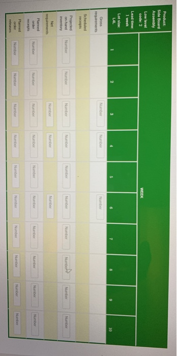 The following product structure tree is for a