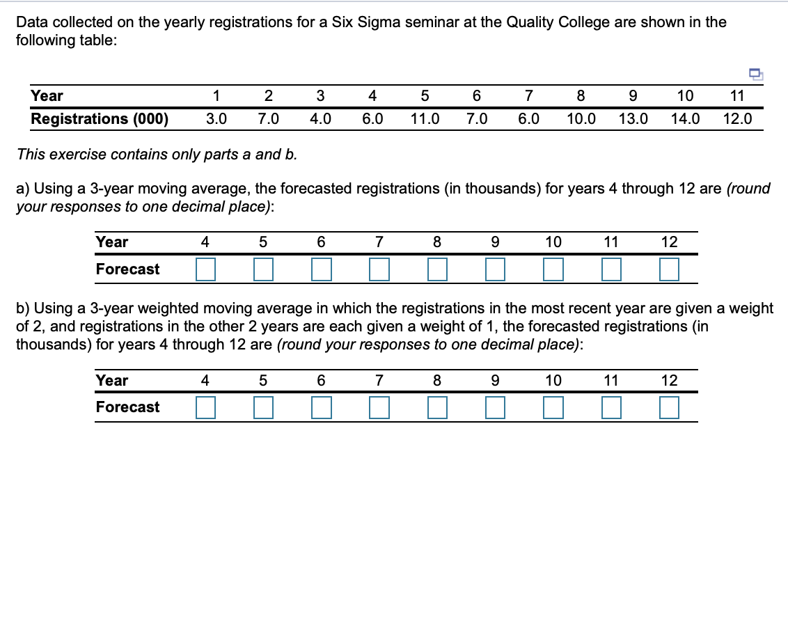 Data collected on the yearly registrations for a