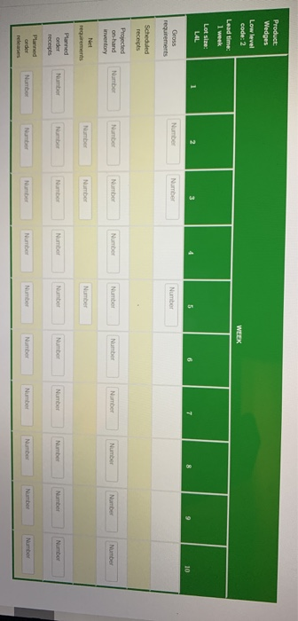 The following product structure tree is for a