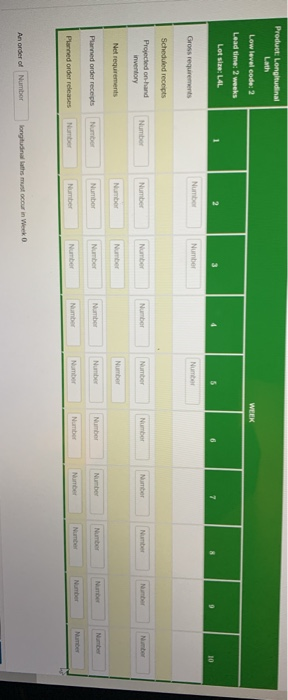 The following product structure tree is for a