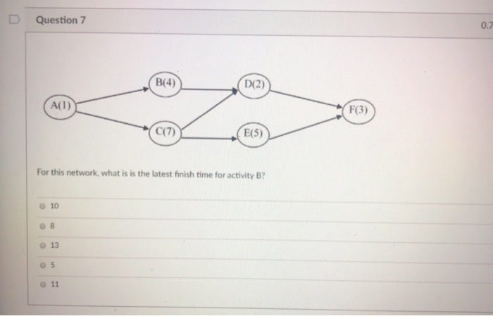 Question 6 0.75 pt B(4) D(2) A(1) F(3) C(7) E(5)