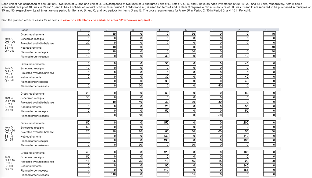 Need help on the last two sections and how to