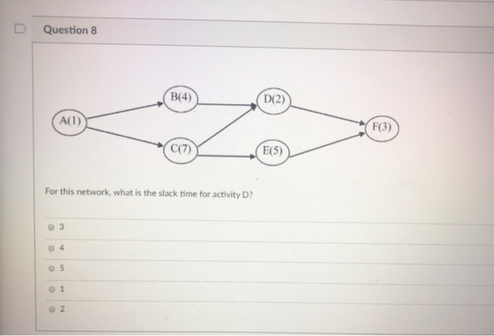 Question 6 0.75 pt B(4) D(2) A(1) F(3) C(7) E(5)