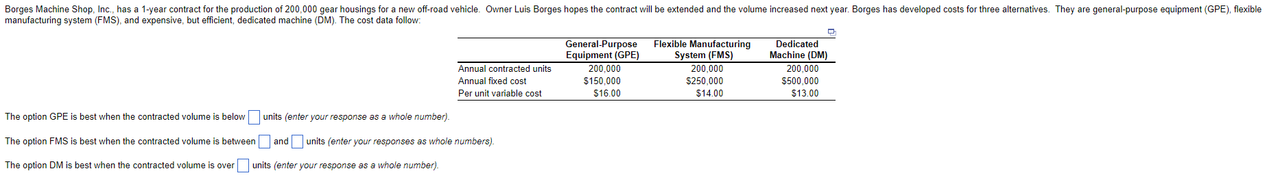 Borges Machine Shop, Inc., has a 1-year contract