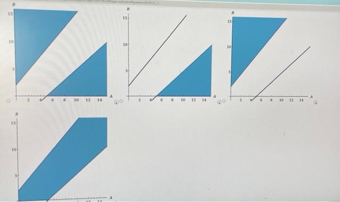 Which Graph? 1, 2, 3, or bottom 4? Consider the