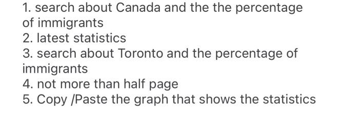 make graph also 1. search about Canada and the