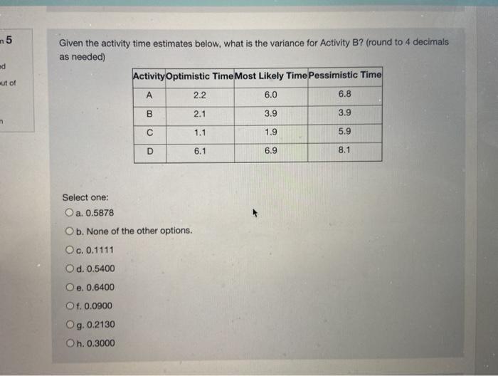 5 ad Given the activity time estimates below,