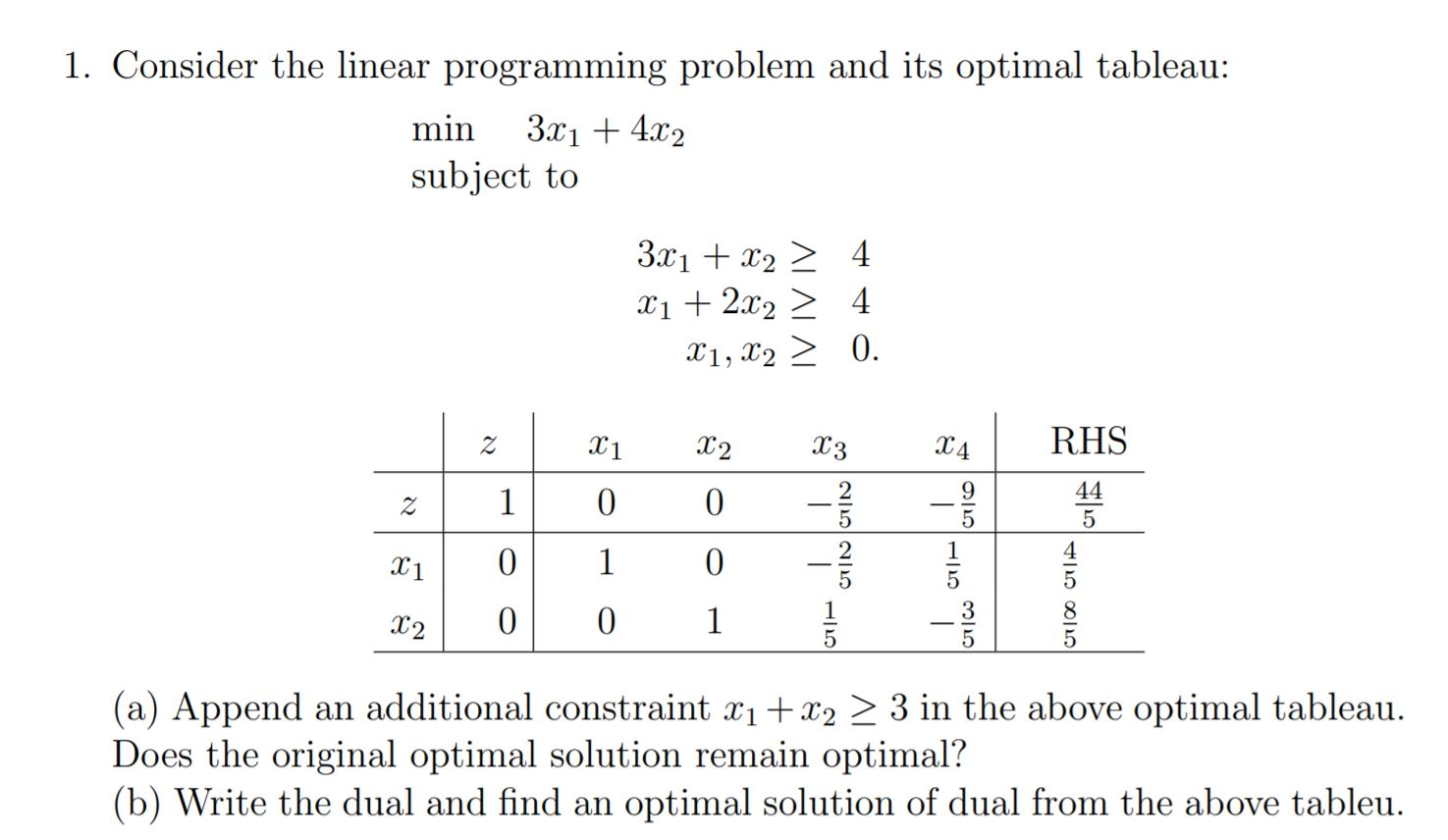 1. Consider the linear programming problem and