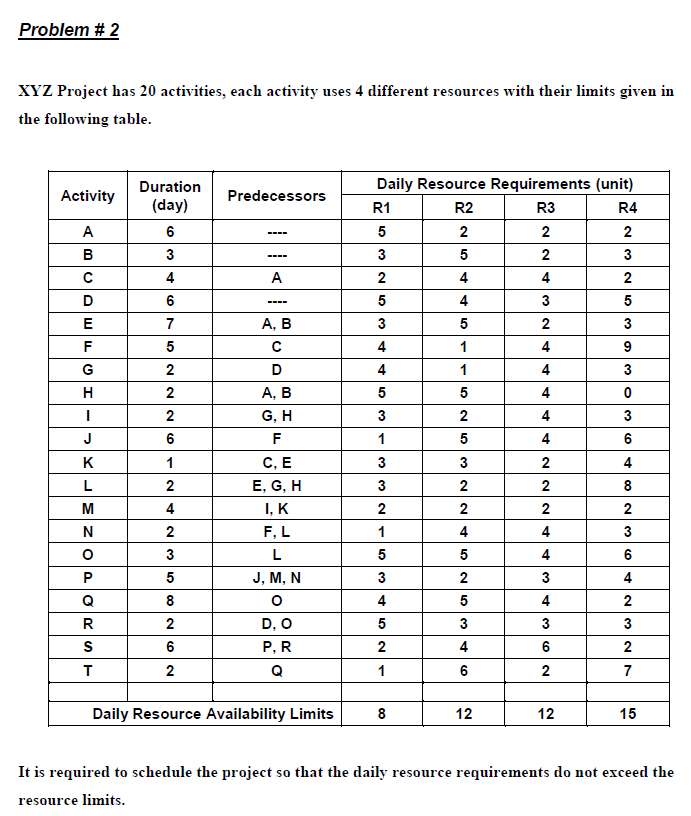 Please solve from scratch and do not copy-paste