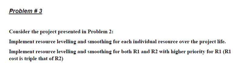 Please solve from scratch and do not copy-paste