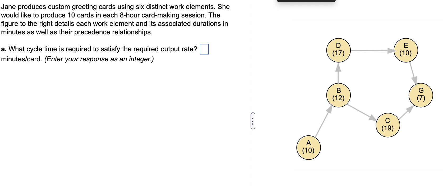 Jane produces custom greeting cards using six