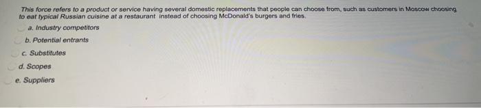 This force refers to a product or service having