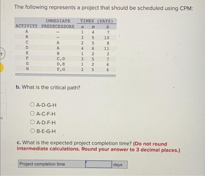 The following represents a project that should be