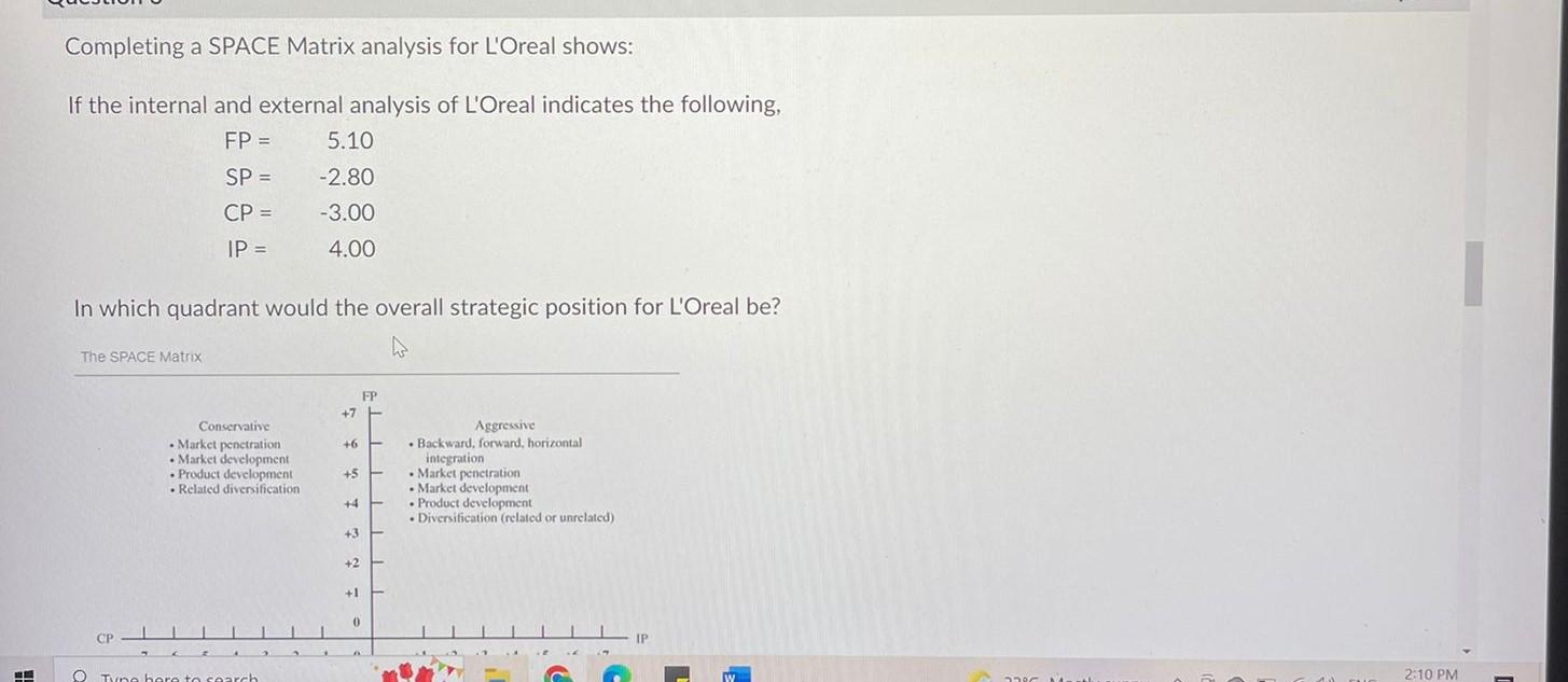 please help! Completing a SPACE Matrix analysis