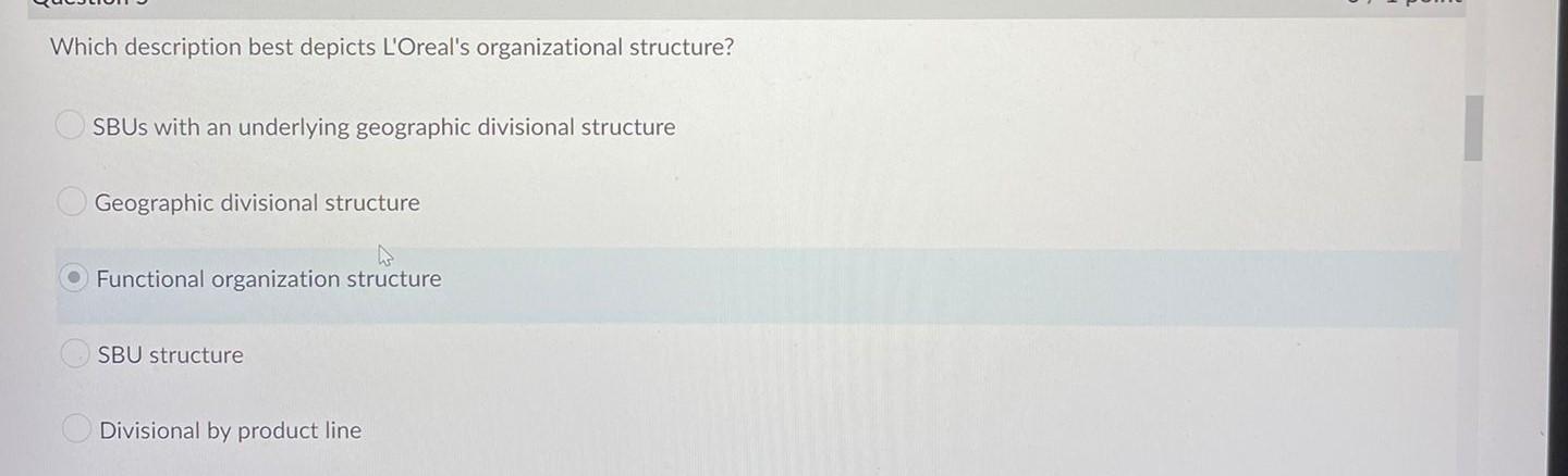 please help! Completing a SPACE Matrix analysis