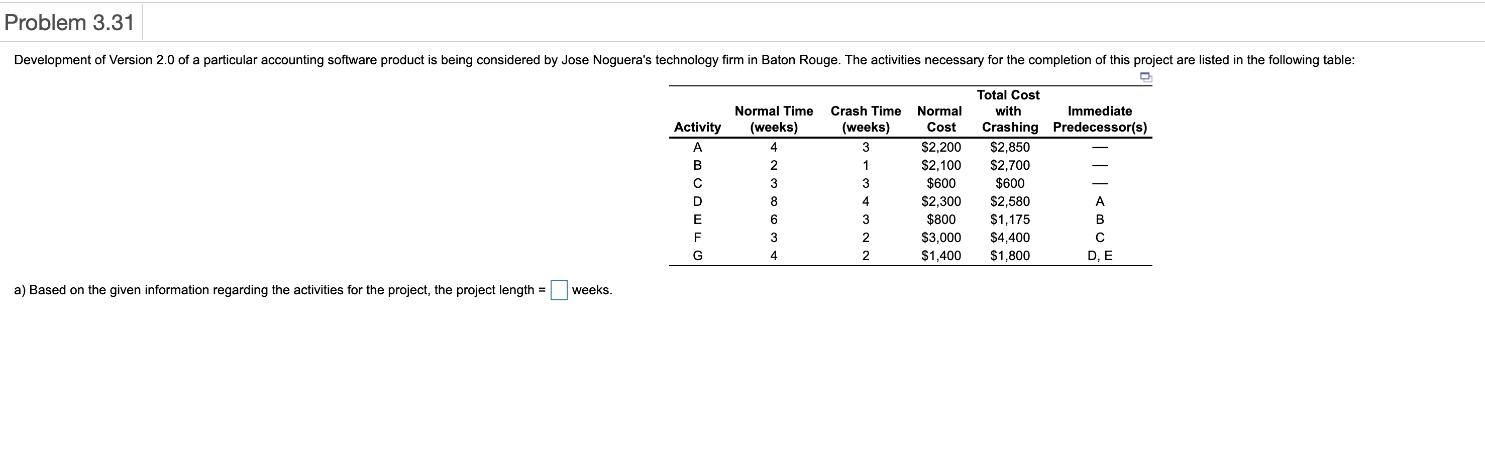Problem 3.31 Development of Version 2.0 of a