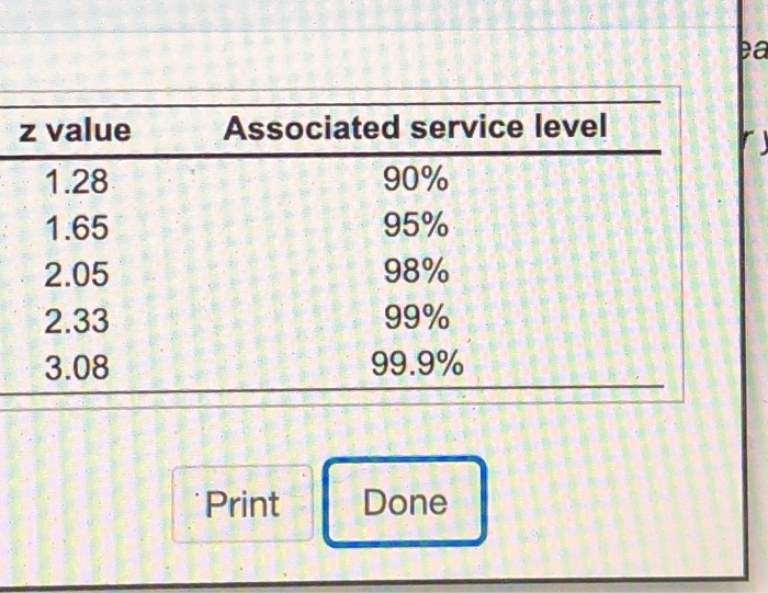 Ollah's Organic Pet Shop sells bags of cedar