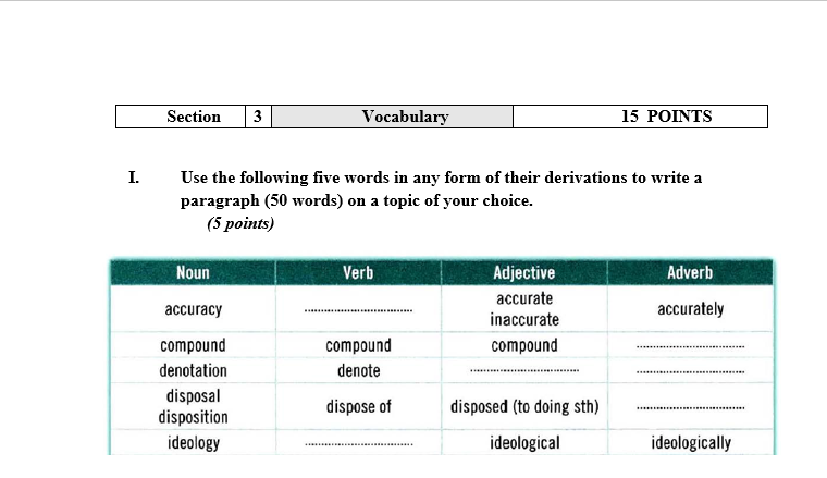 Section 3 Vocabulary 15 POINTS I. Use the