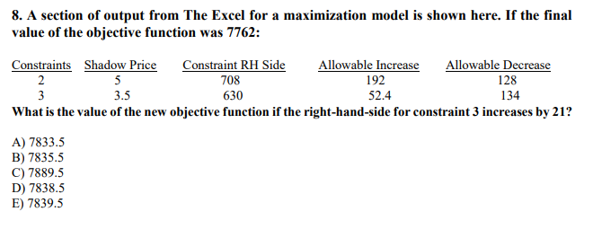 8. A section of output from The Excel for a