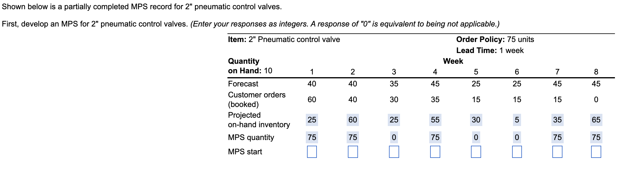 Shown below is a partially completed MPS record