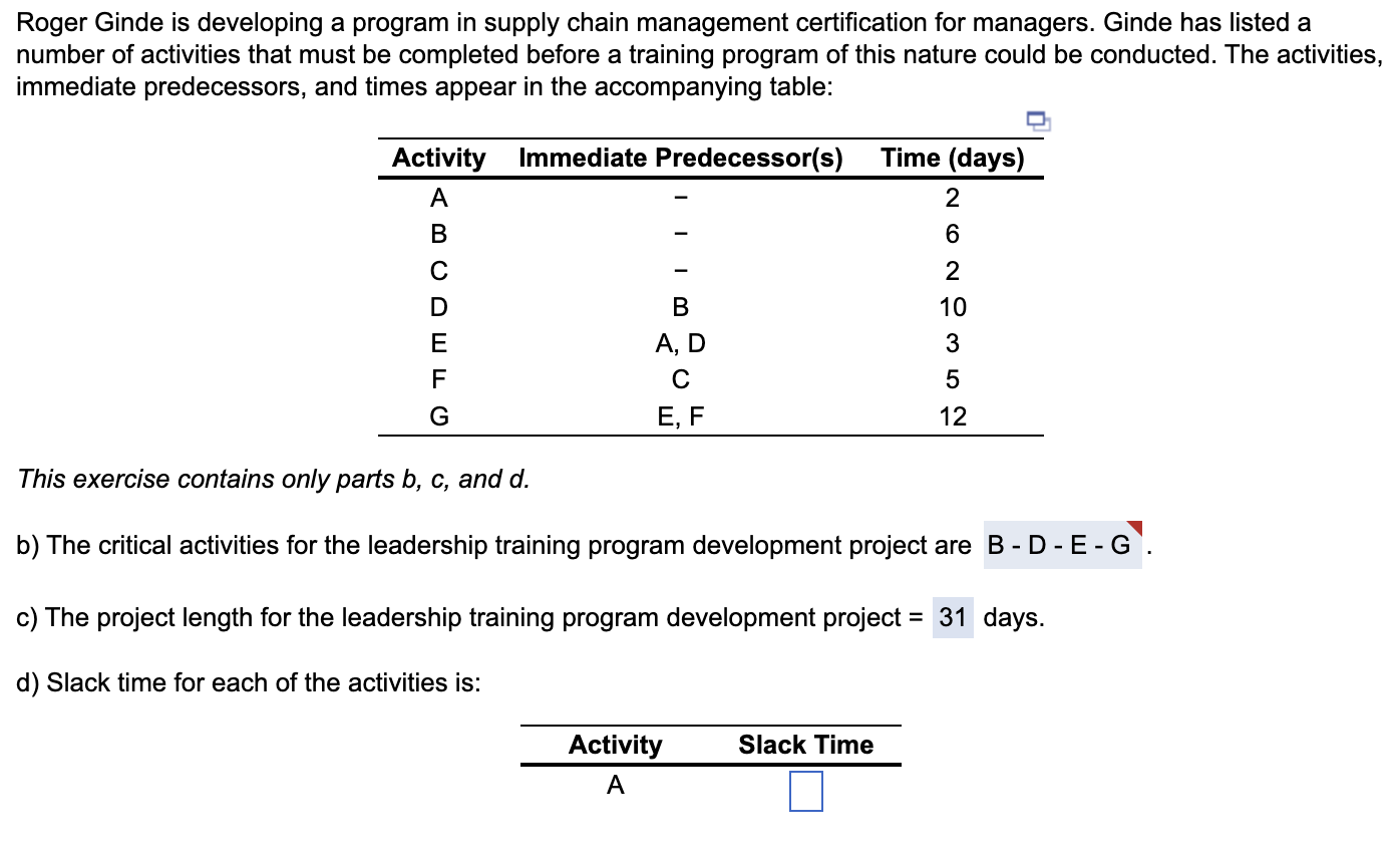 What is the slack time for each activity? Roger