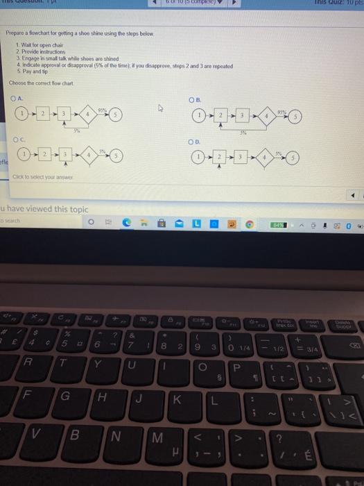 LOOD This bar 10 Prepare a fiowchart for getting