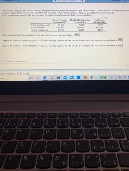 LOOD This bar 10 Prepare a fiowchart for getting