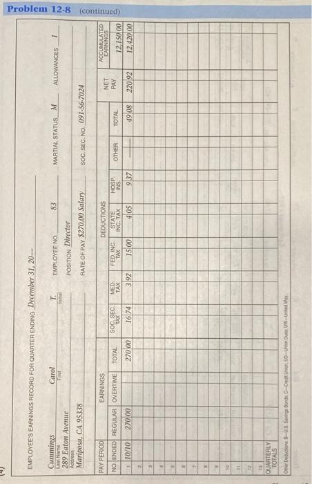 Date Class Problem 12-8 Preparing the Payroll