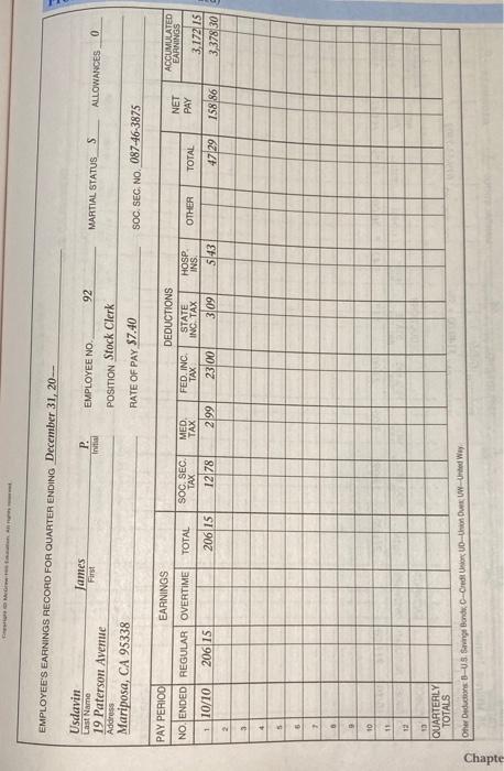 Date Class Problem 12-8 Preparing the Payroll