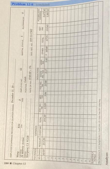 Date Class Problem 12-8 Preparing the Payroll
