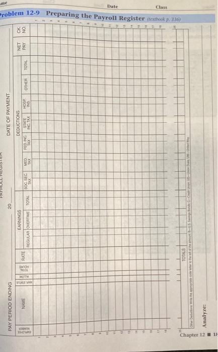 Date Class Problem 12-8 Preparing the Payroll