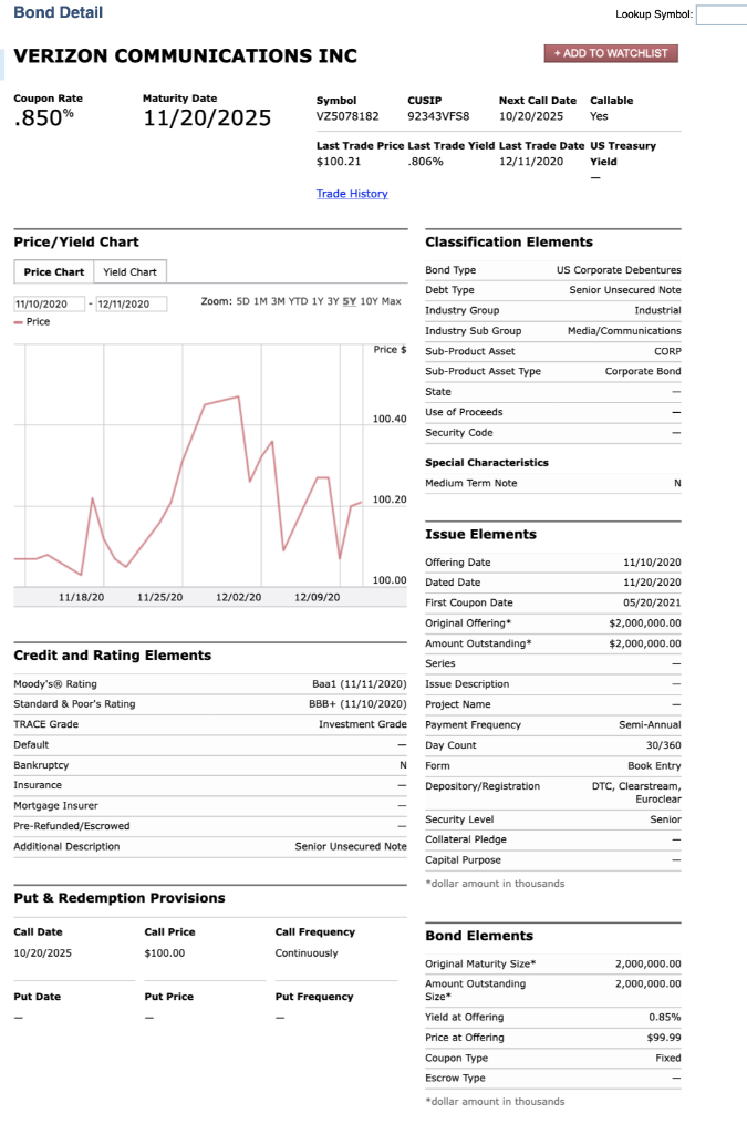 Do more than one question for 2 upvotes! What is