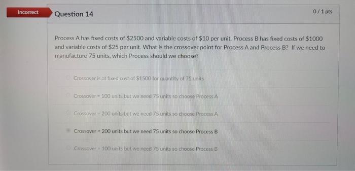 Process A has fixed costs of $2500 and variable