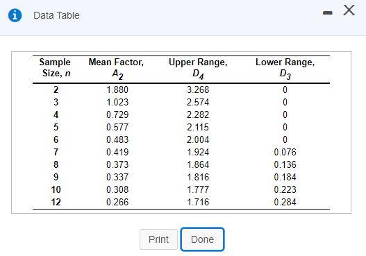 Please show work so I can know how this should be