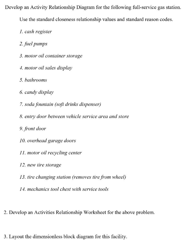 Below are the relationship values and standard