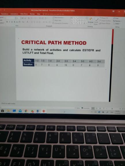 A10 Arranged Pach FIND MISSING DATA ID Duration