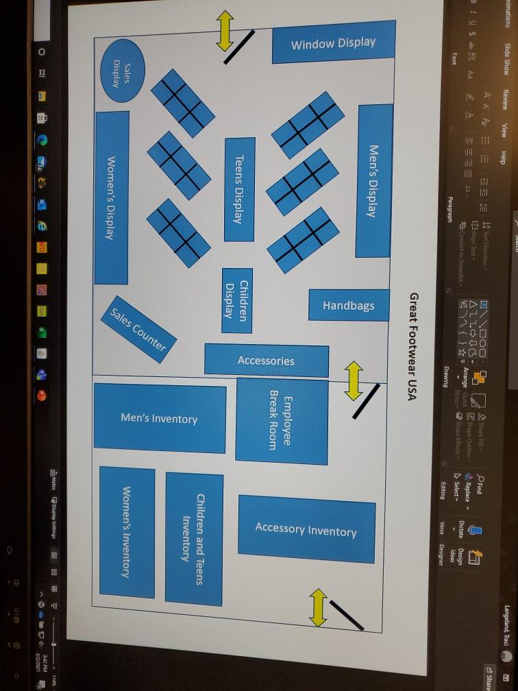 please do a lean analysis with recommendations on