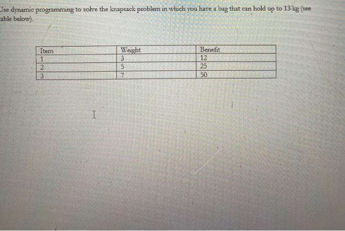 dynamic programimg Jse dynamic programming to