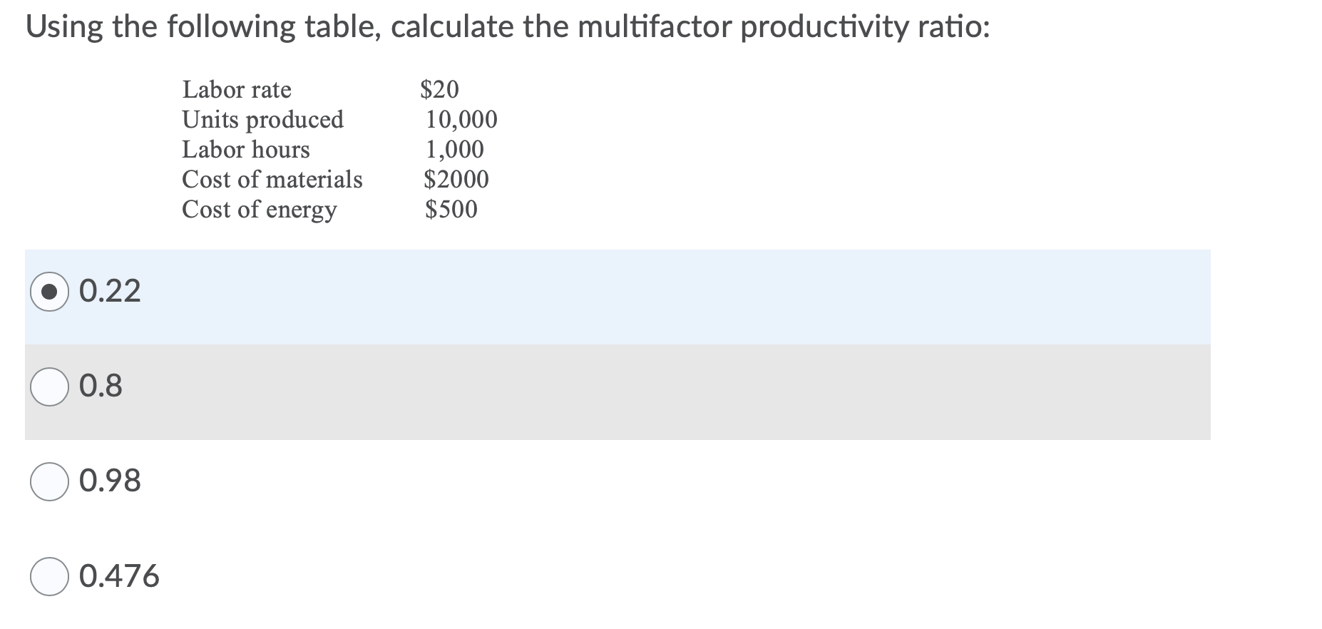 Using the following table, calculate the