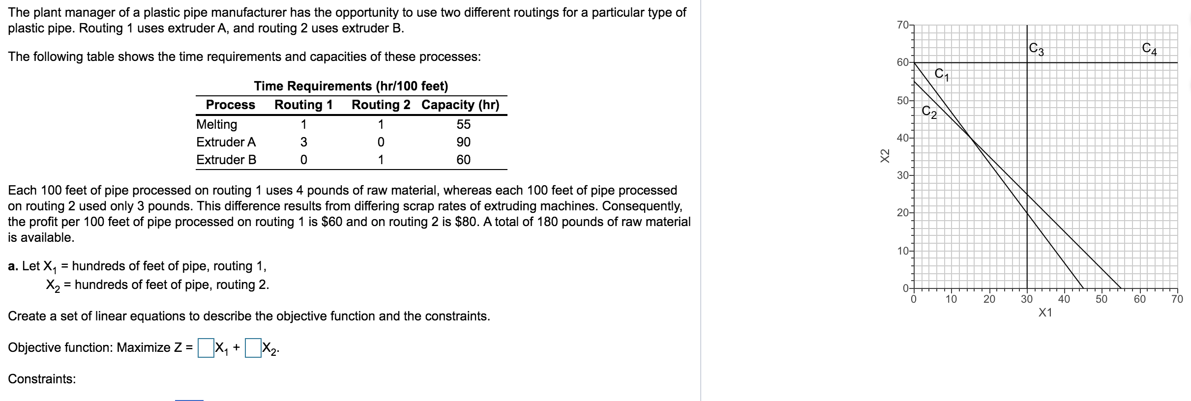 The plant manager of a plastic pipe manufacturer
