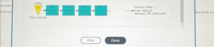 Cooper River Glass Works (CRGW) produces four