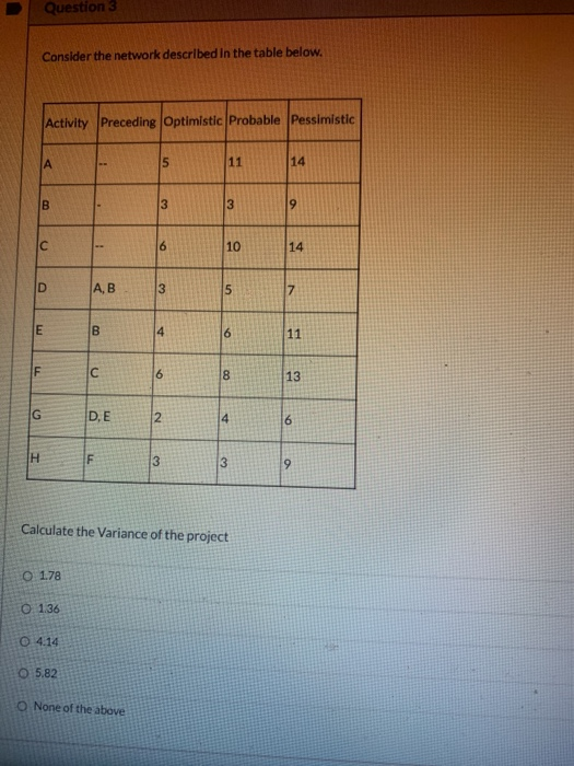 Question 3 Consider the network described in the