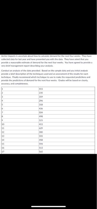 12 13 14 Archer Imports is uncertain about how to