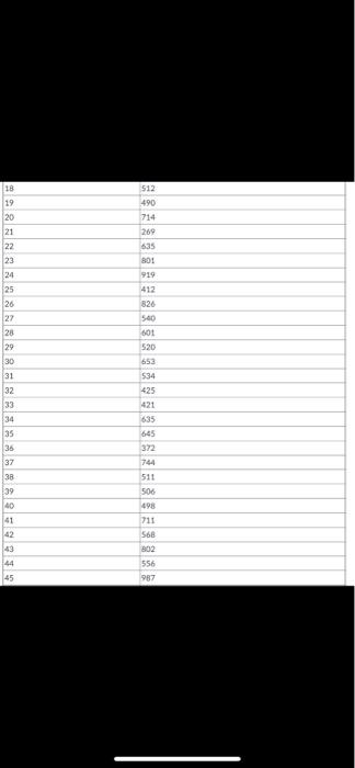 12 13 14 Archer Imports is uncertain about how to