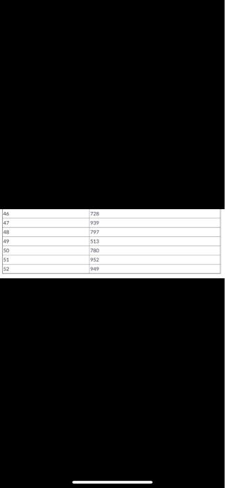 12 13 14 Archer Imports is uncertain about how to