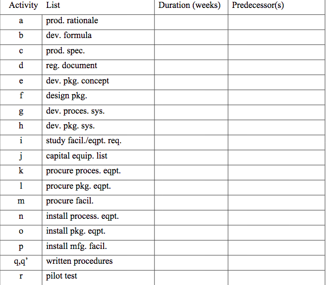 Please review case D.U. Singer Hospital Products