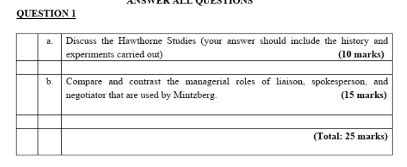 QUESTION 1 a Discuss the Hawthorne Studies (your