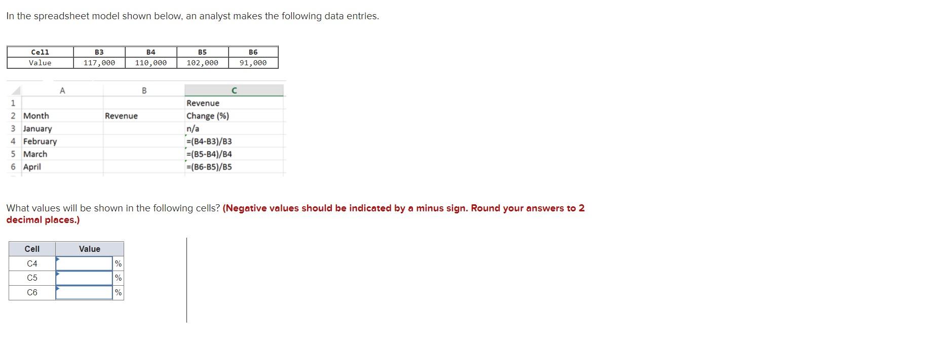 In the spreadsheet model shown below, an analyst